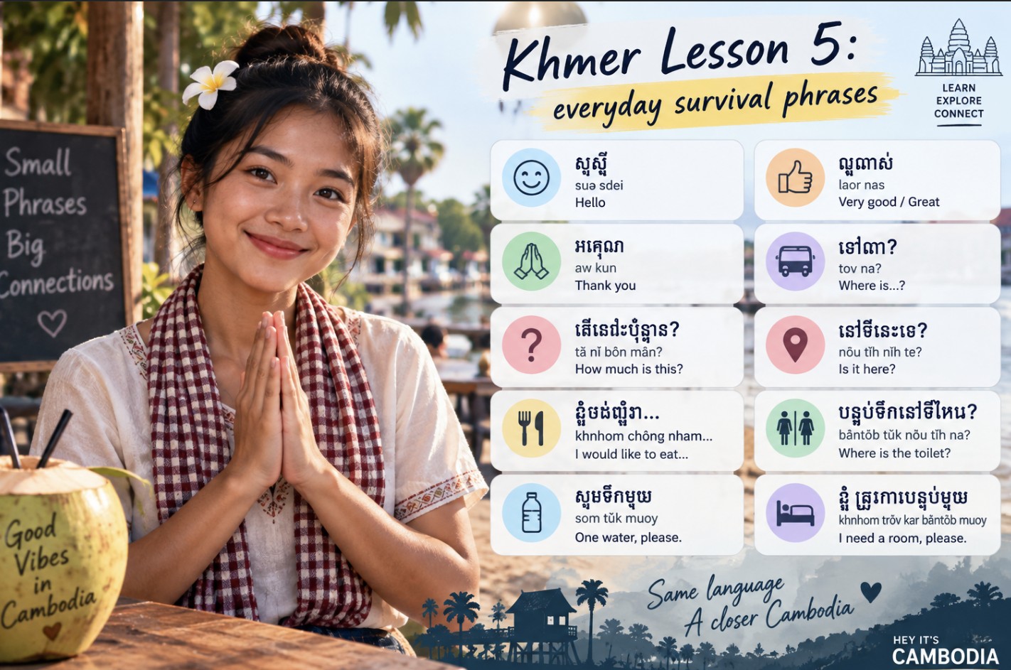 Khmer Lesson 5: everyday survival phrases